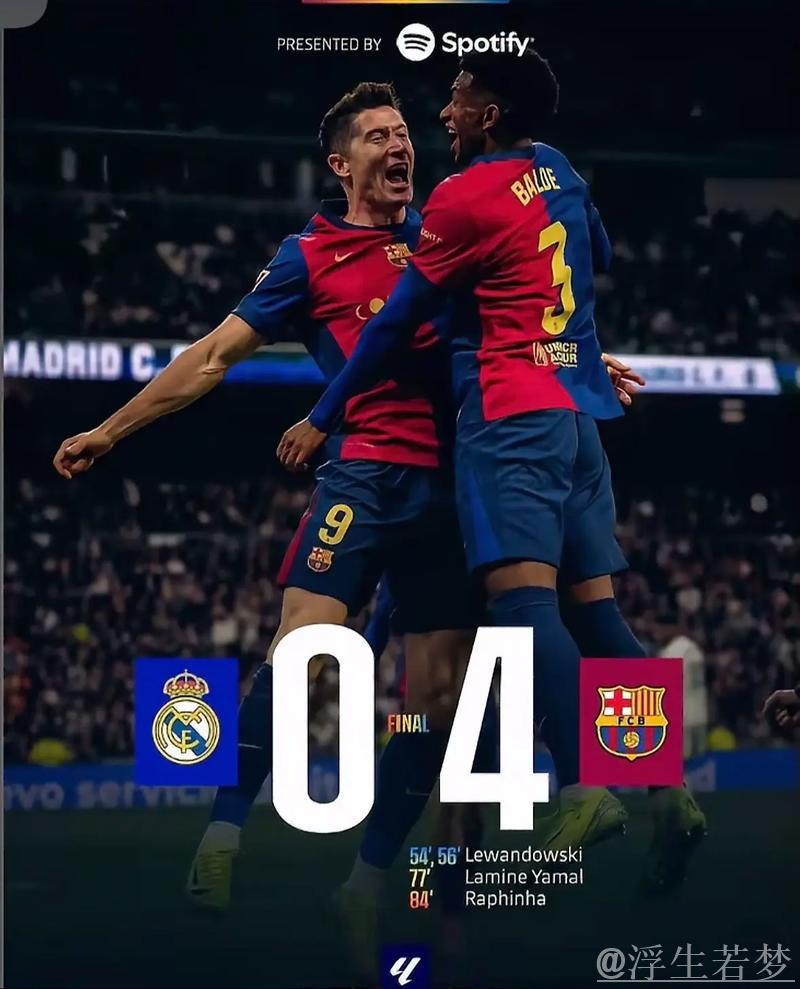 4-1大胜引爆西甲争冠悬念：巴萨升至第3，仅差皇马2分，黑马逼近三强